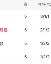 王勤伯：巴黎专挑纽卡整活，恩里克差“点”彻底玩脱